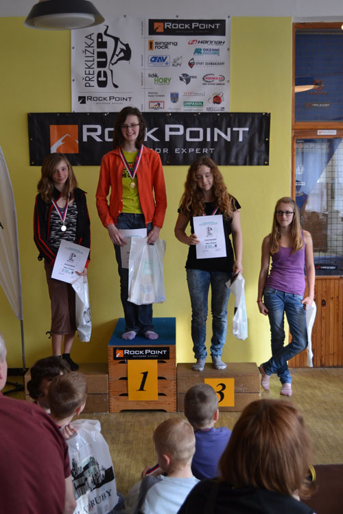 Rock Point Peklika Cup 2013