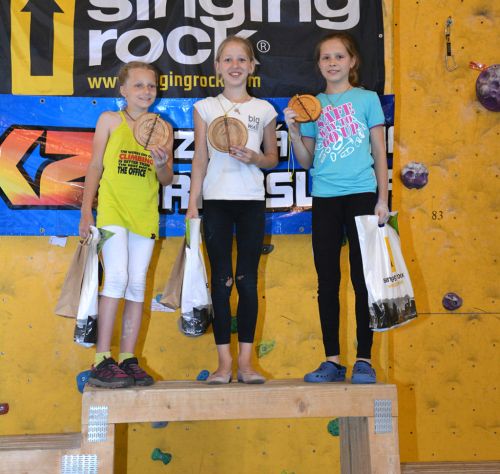 U12 holky